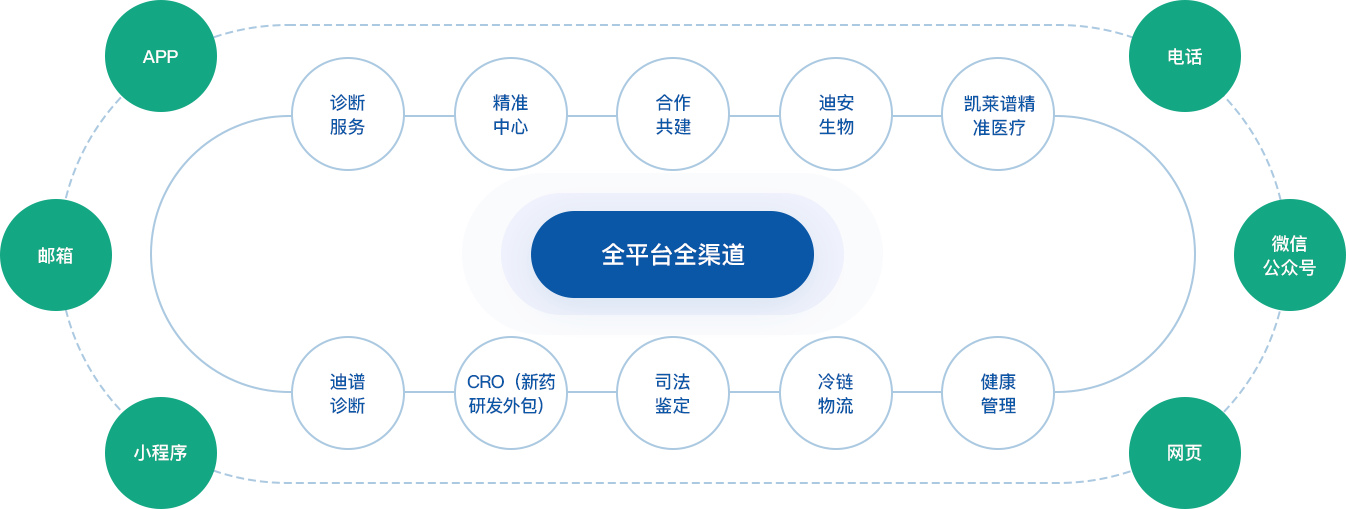 ŵ88(й)ٷվ