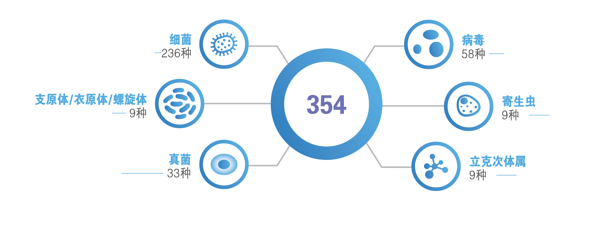 1676857838372745.png 3AF6D3BD-B106-4dce-B8A7-2CDEFA205D28.png