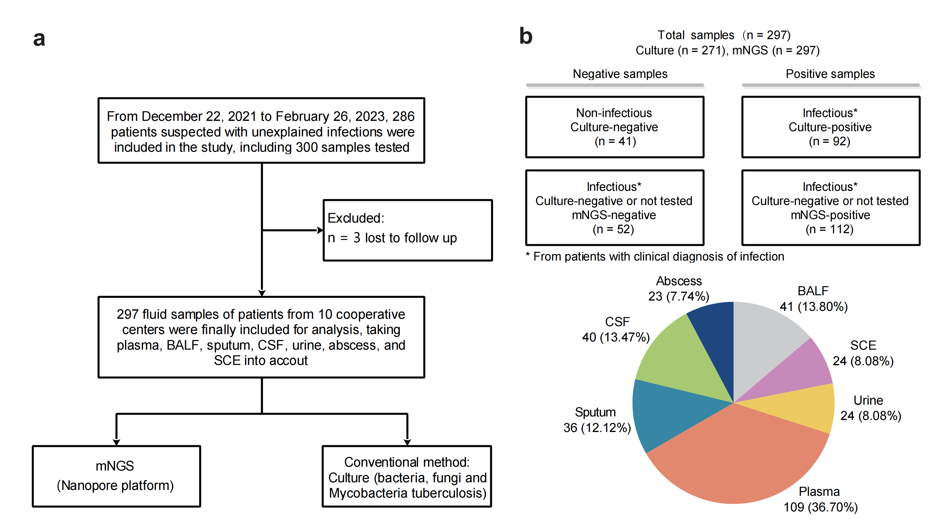 1709713508102532.png 图片 1.png